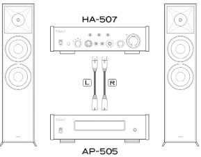 Description image for Teac HA-507 Headphone Amplifier and Preamplifier BLACK