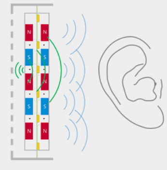 Description image for HiFiMan HE1000SE Open-back Planar Headphones SILVER/LEATHER