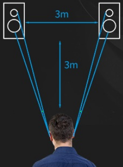 Description image for HiFiMan Isvarna Hybrid Closed Back Headphone