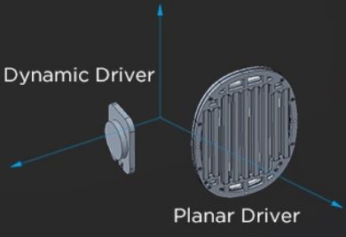 Description image for HiFiMan Isvarna Hybrid Closed Back Headphone