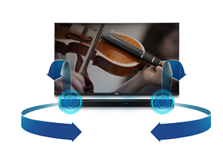 Description image for Samsung HW-J8500R Multiroom Curved Soundbar w/ Wireless Subwoofer