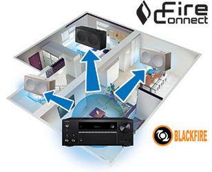 Description image for Onkyo TX-RZ920 9.2-Channel Network A/V Receiver