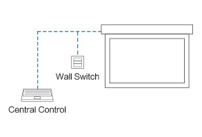 Description image for Grandview LF-MIR 150